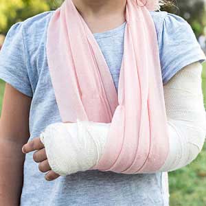 Complex Fractures